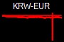 KRW-EUR